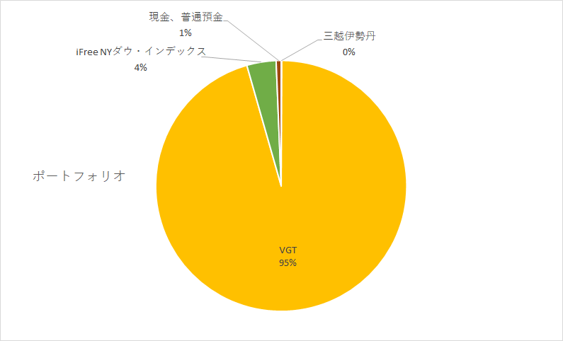 f:id:kakuneko:20200913212348p:plain