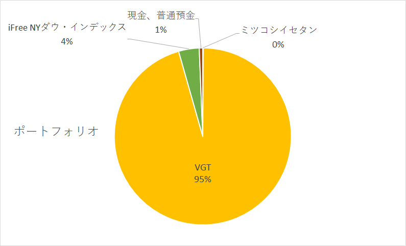 f:id:kakuneko:20201026072905p:plain f:id:kakuneko:20201026072905p:plain