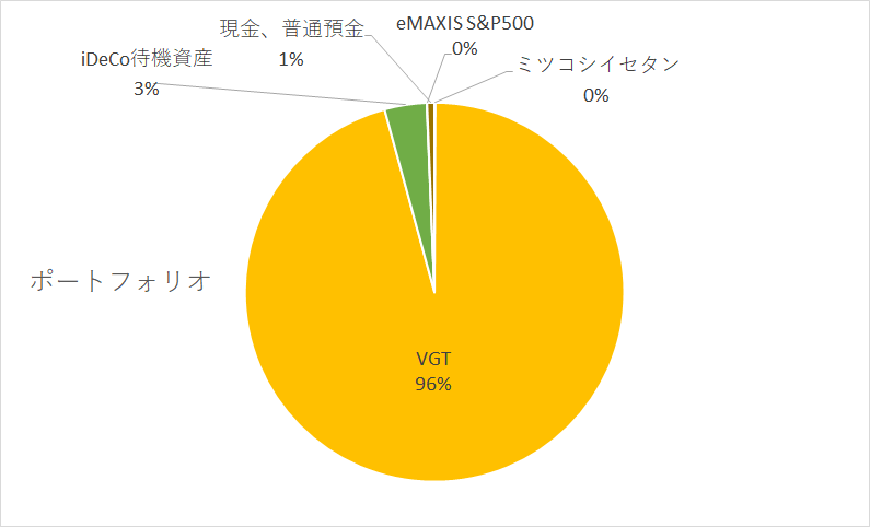 f:id:kakuneko:20201115224748p:plain