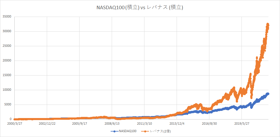 f:id:kakuneko:20210822182502p:plain