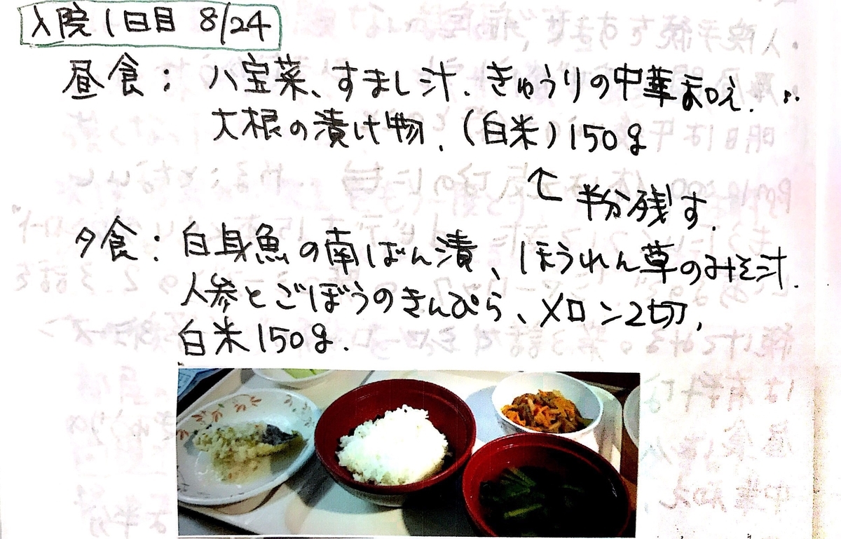 子宮筋腫入院1日目
