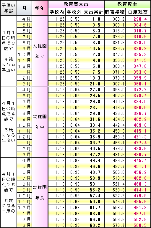 f:id:kakusala:20180223231105p:plain f:id:kakusala:20180223231105p:plain