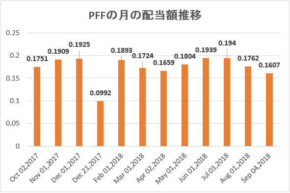 f:id:kakusala:20180913093247p:plain