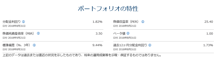 f:id:kakusala:20180925190138p:plain