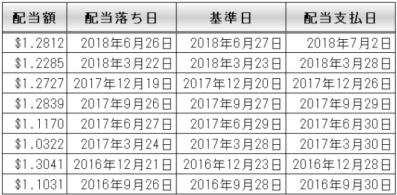 f:id:kakusala:20180925202557p:plain