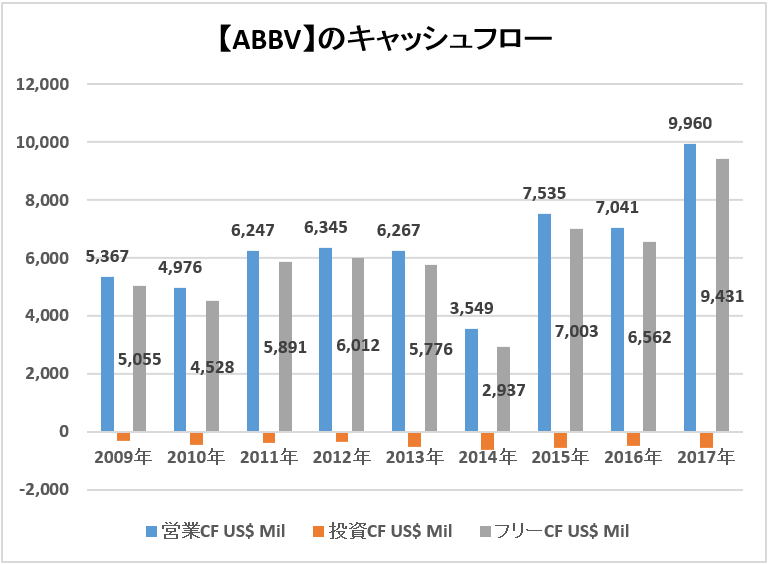 f:id:kakusala:20181116140137p:plain