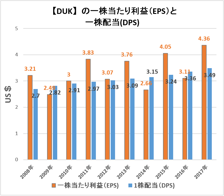 f:id:kakusala:20190125123356p:plain