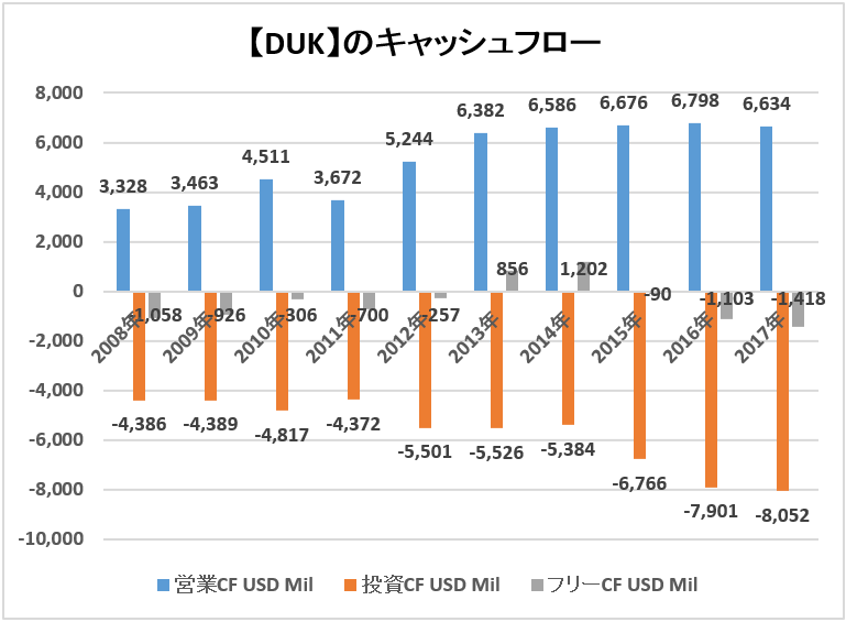 f:id:kakusala:20190125123625p:plain