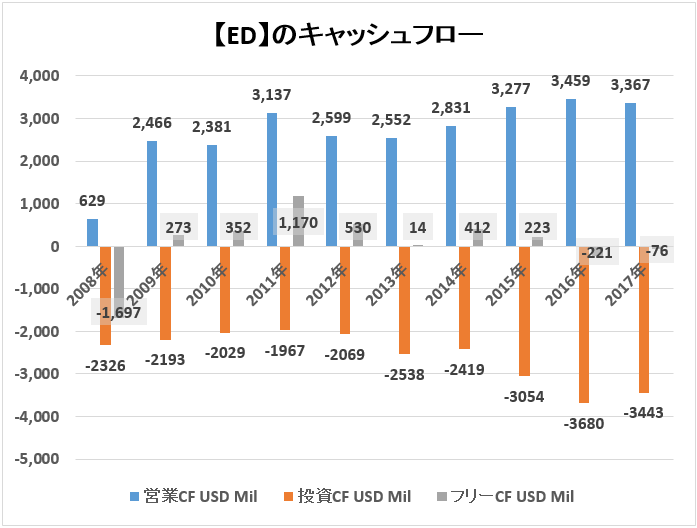 f:id:kakusala:20190128122600p:plain