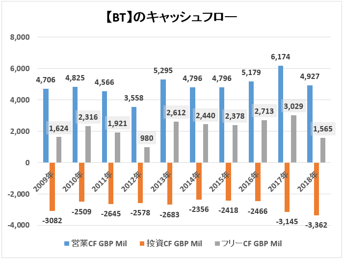 f:id:kakusala:20190228115637p:plain