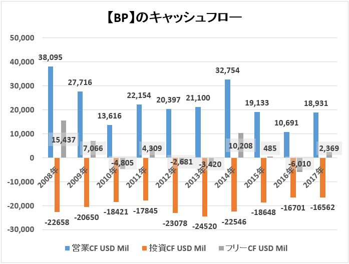 f:id:kakusala:20190228191947p:plain