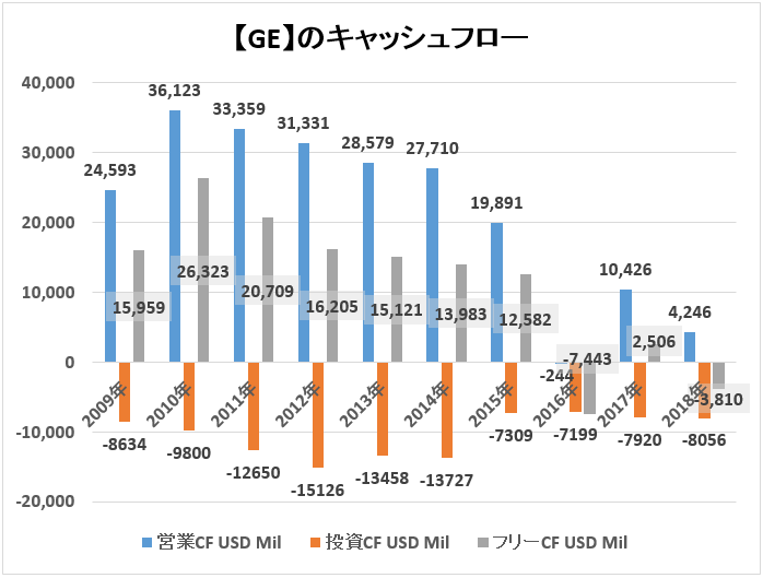 f:id:kakusala:20190228210202p:plain