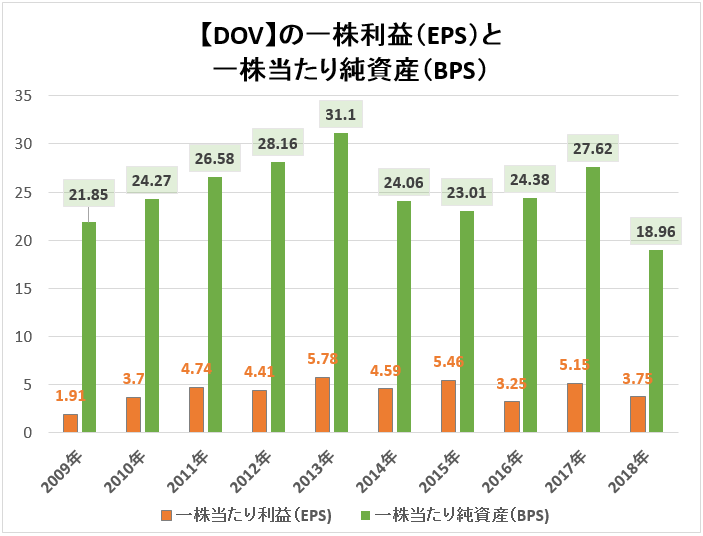 f:id:kakusala:20190301175550p:plain