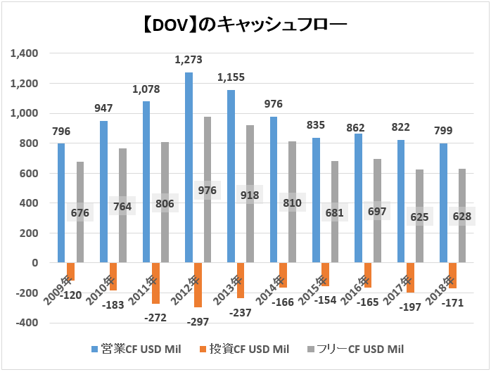 f:id:kakusala:20190301175629p:plain