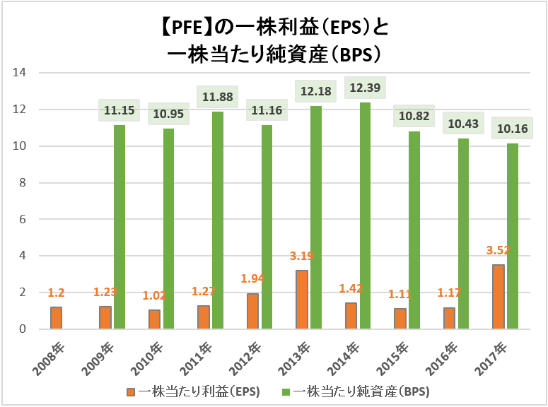 f:id:kakusala:20190302112202p:plain