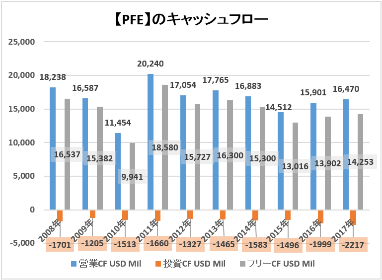 f:id:kakusala:20190302112235p:plain