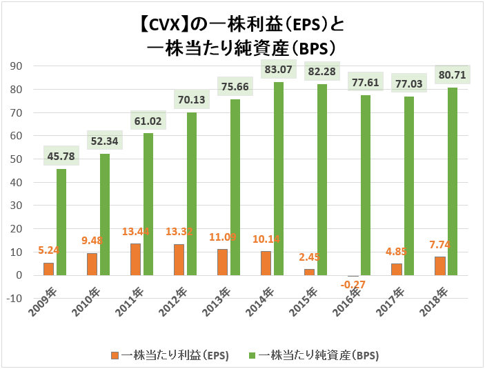 f:id:kakusala:20190320134047p:plain