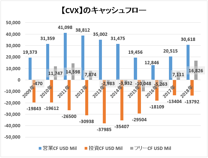 f:id:kakusala:20190320134257p:plain