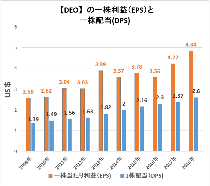 f:id:kakusala:20190320210434p:plain