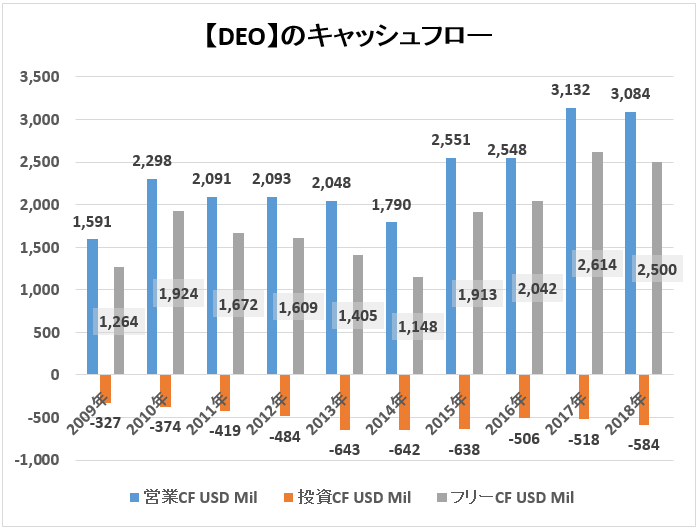 f:id:kakusala:20190320210544p:plain