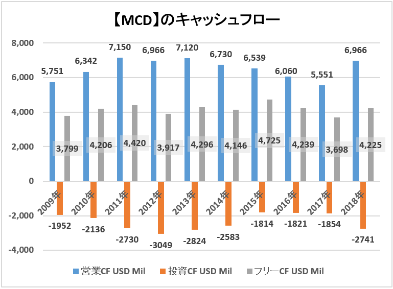 f:id:kakusala:20190331183534p:plain