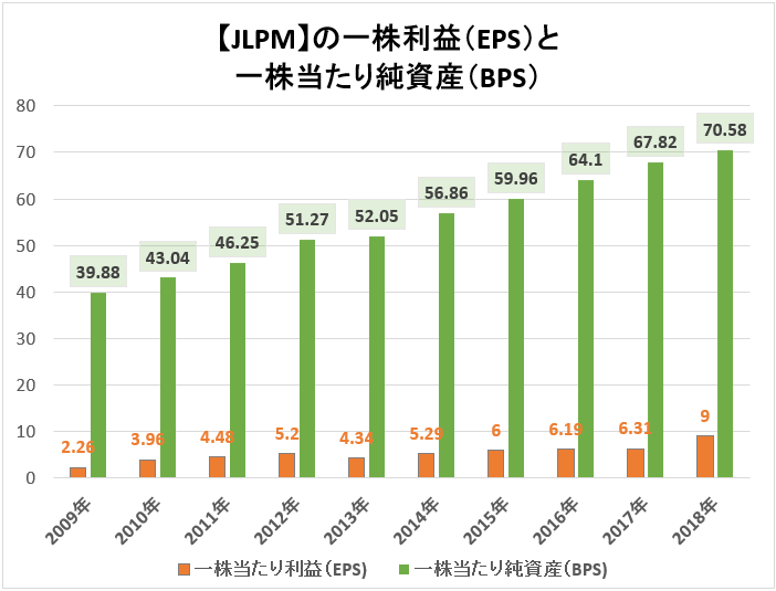 f:id:kakusala:20190331204228p:plain