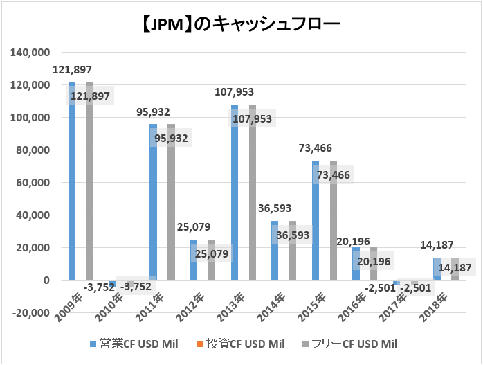 f:id:kakusala:20190331204255p:plain