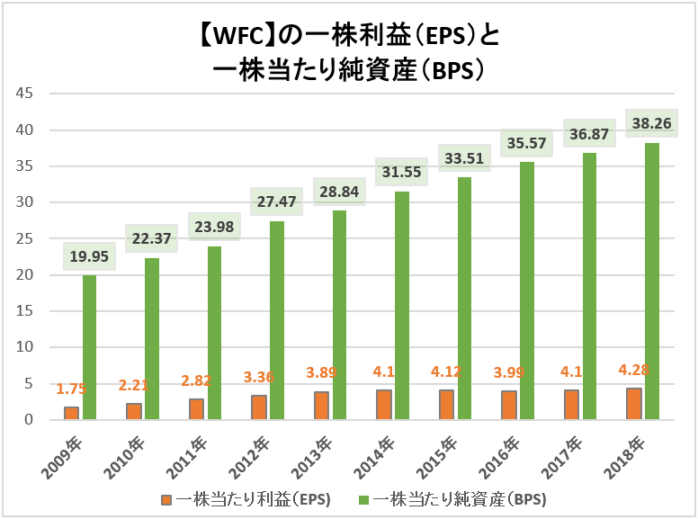 f:id:kakusala:20190331211628p:plain