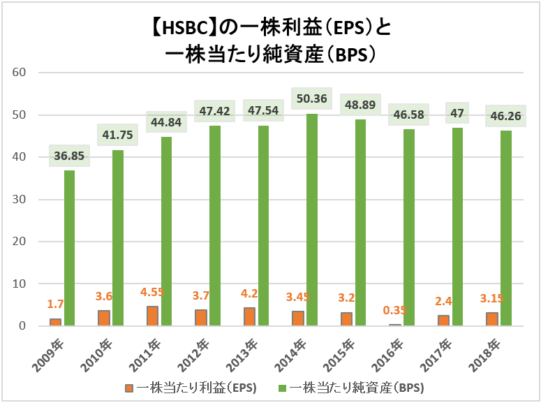 f:id:kakusala:20190331220104p:plain