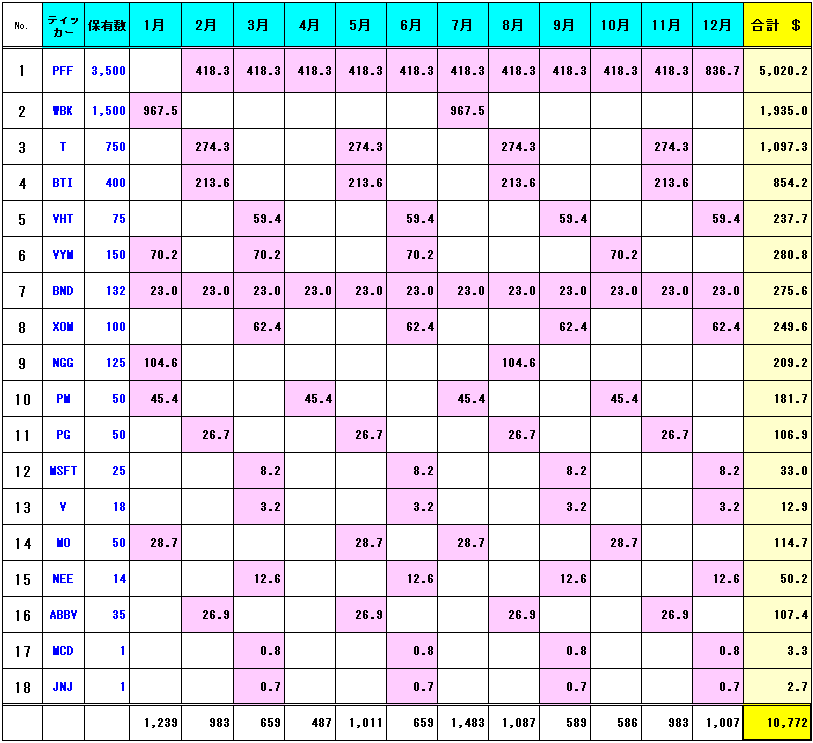 f:id:kakusala:20190817091451p:plain f:id:kakusala:20190817091451p:plain