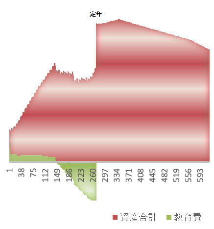 f:id:kakusala:20191015093753p:plain