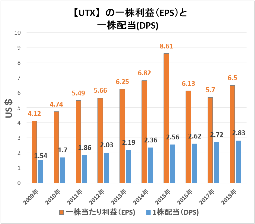 f:id:kakusala:20191101081831p:plain