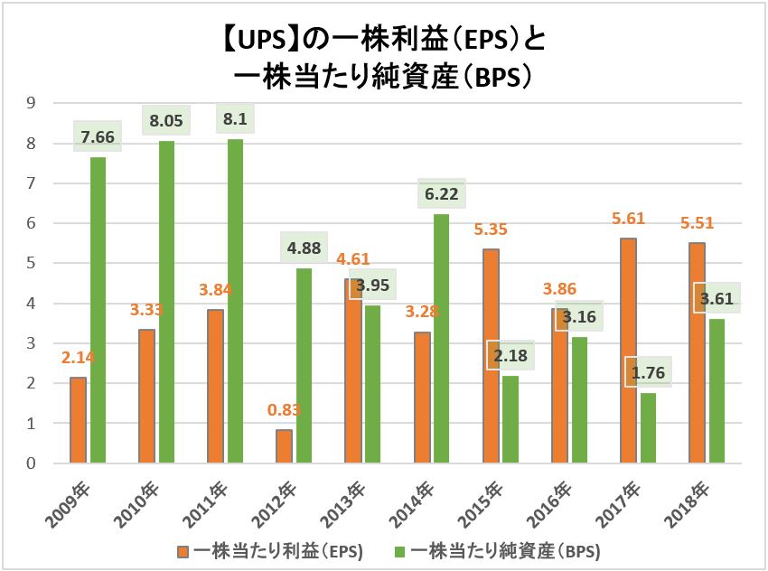 f:id:kakusala:20191103094545p:plain