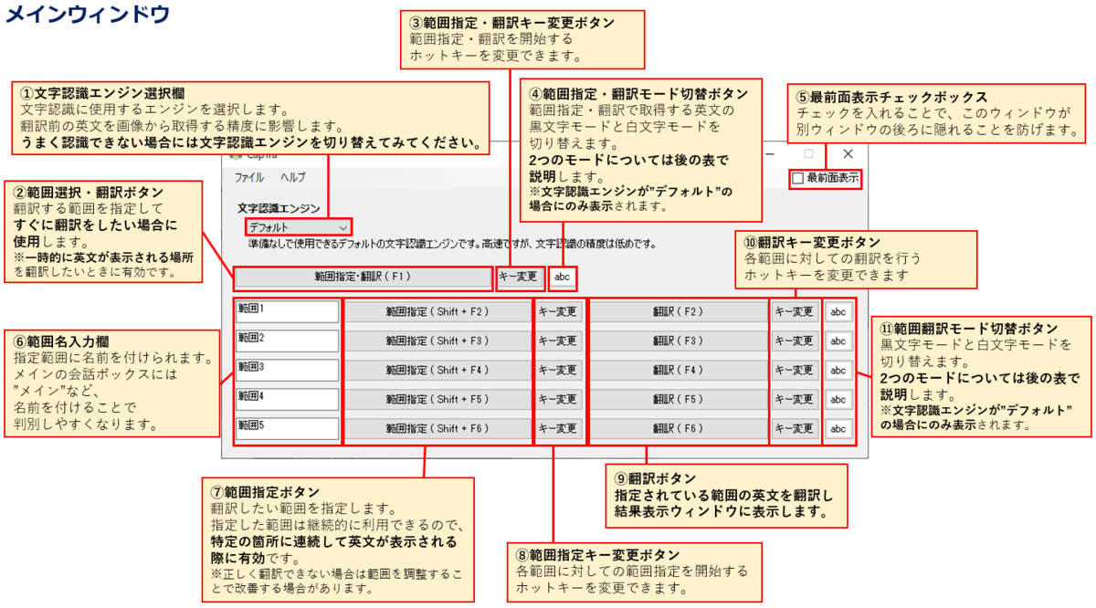 f:id:kakusuke98:20200622210655p:plain f:id:kakusuke98:20200622210655p:plain