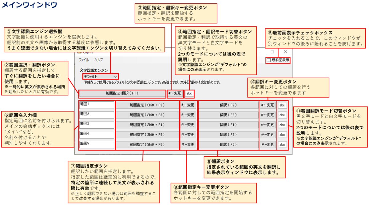 f:id:kakusuke98:20200622210655p:plain