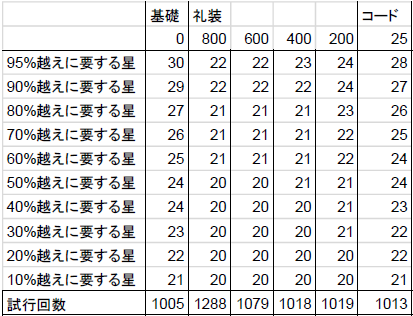 f:id:kakutakuhee:20190914072115p:plain f:id:kakutakuhee:20190914072115p:plain