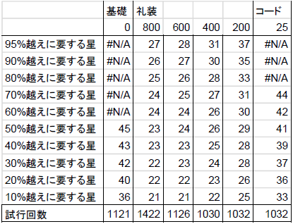 f:id:kakutakuhee:20191024214936p:plain f:id:kakutakuhee:20191024214936p:plain