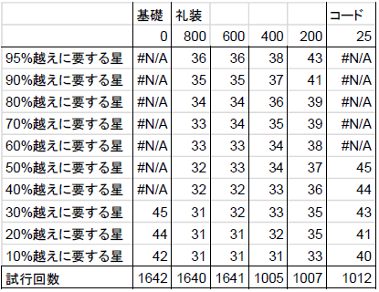 f:id:kakutakuhee:20191024215024p:plain f:id:kakutakuhee:20191024215024p:plain