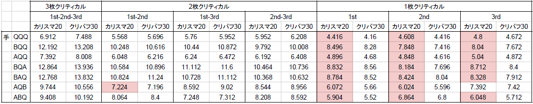 f:id:kakutakuhee:20200528110019p:plain f:id:kakutakuhee:20200528110019p:plain