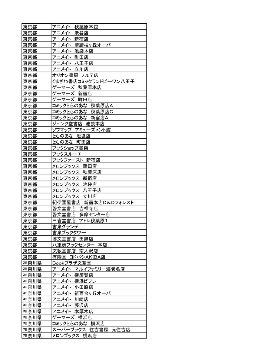 f:id:kakuyomu-hobby:20200330122005j:plain