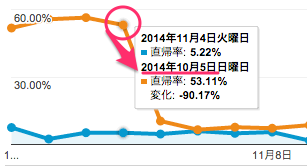f:id:kalkwater:20141202223843p:plain