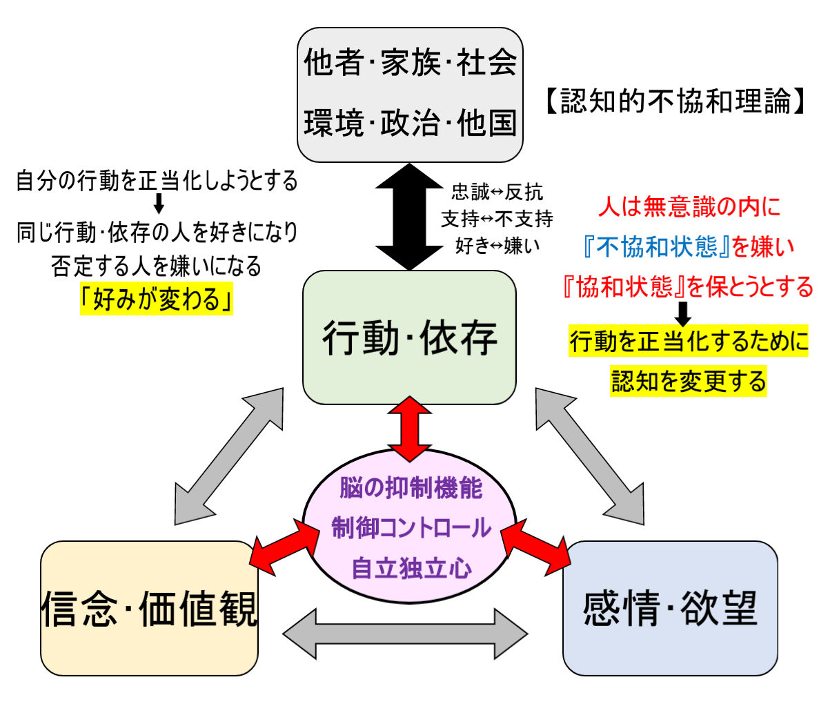 f:id:kaltochan:20220207113603j:plain