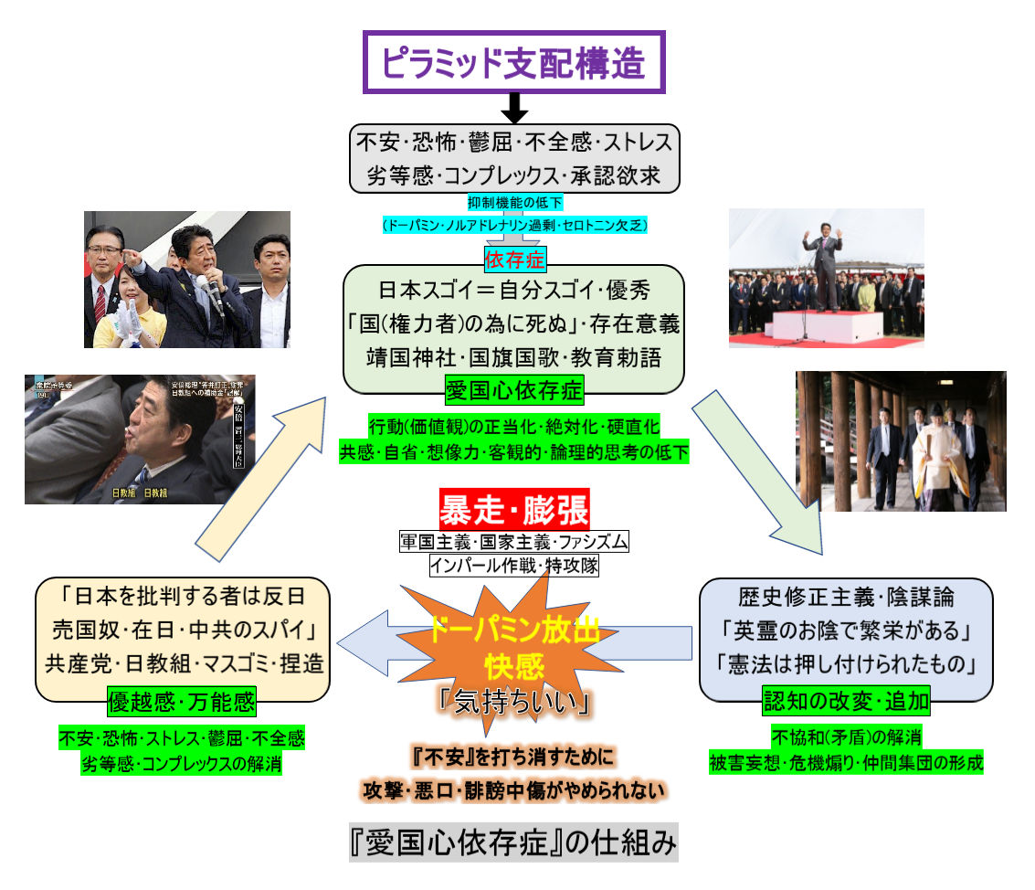 f:id:kaltochan:20220207174236j:plain