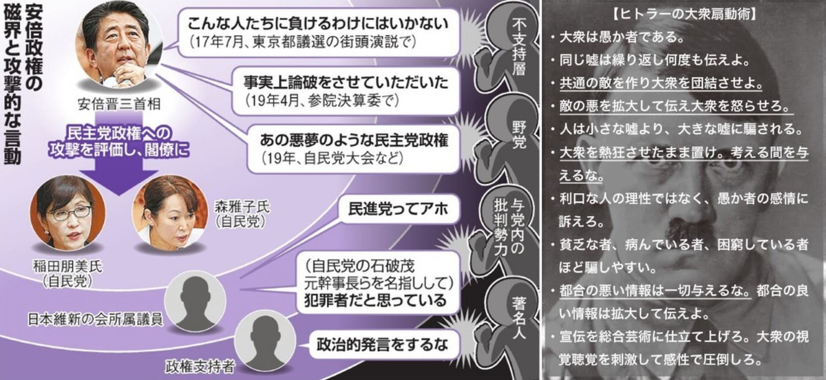f:id:kaltochan:20220207174446j:plain