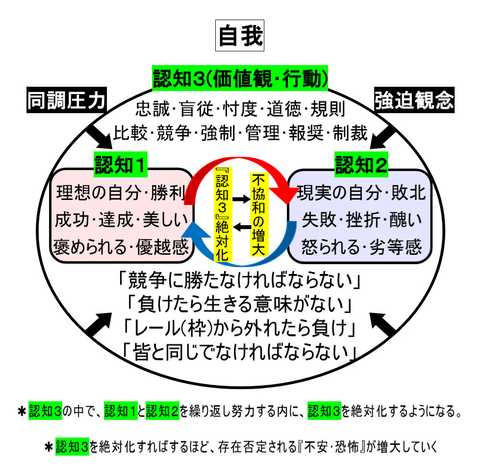 f:id:kaltochan:20220207181118j:plain