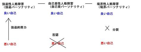 f:id:kaltochan:20220211053942j:plain