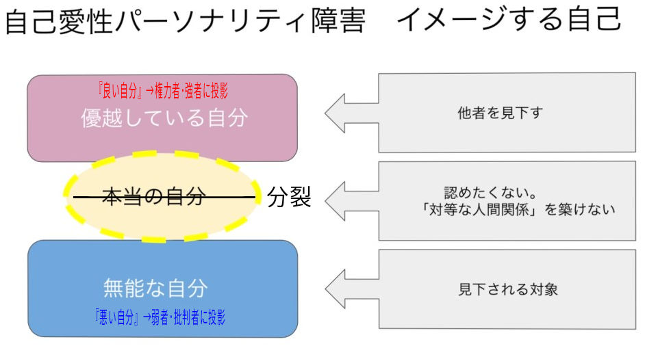f:id:kaltochan:20220211061430j:plain