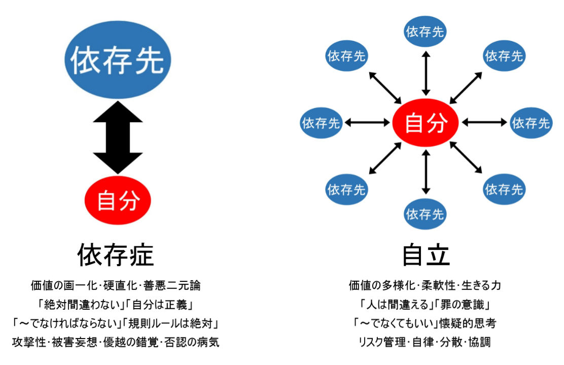 f:id:kaltochan:20220307103113j:plain