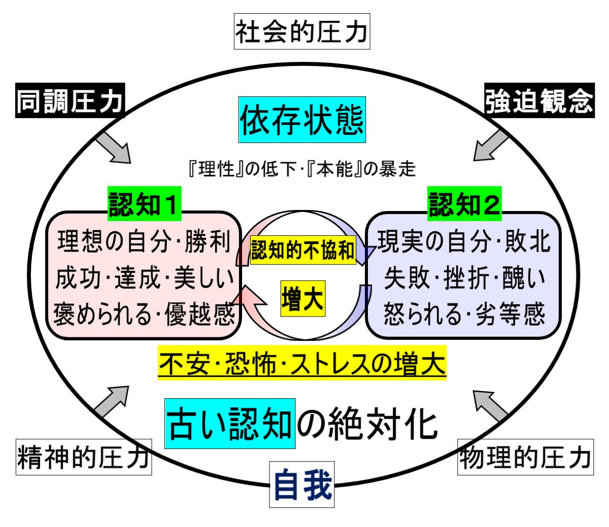 f:id:kaltochan:20221128170049j:image
