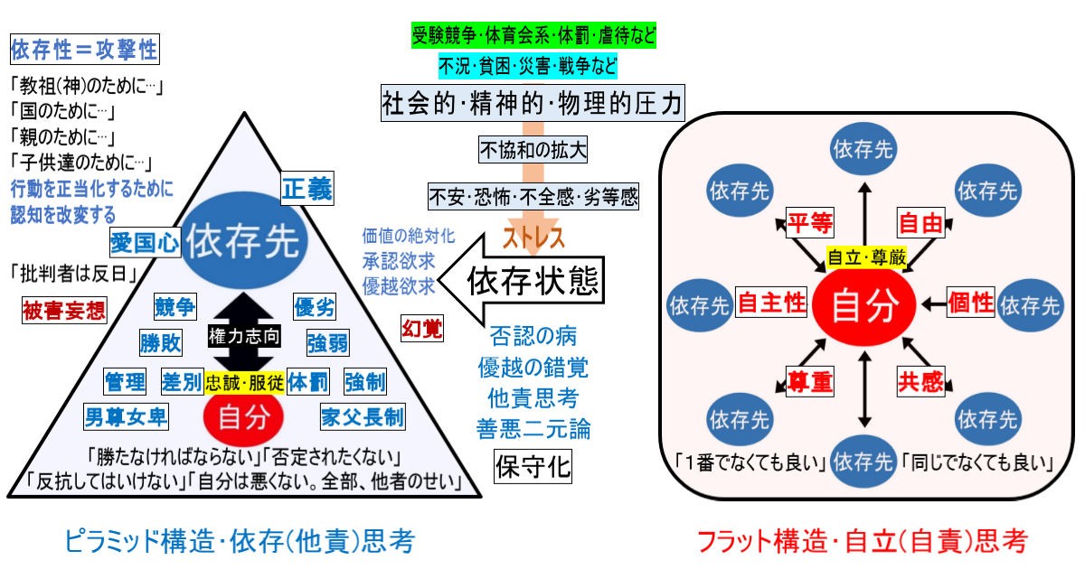 f:id:kaltochan:20221128170201j:image